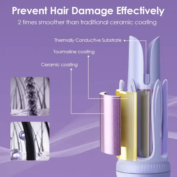 Faszin AutoTwirl W1 Automatic Rotating Hair Curler