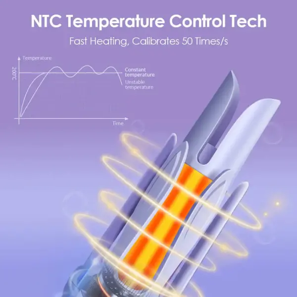 Faszin AutoTwirl W1 Automatic Rotating Hair Curler