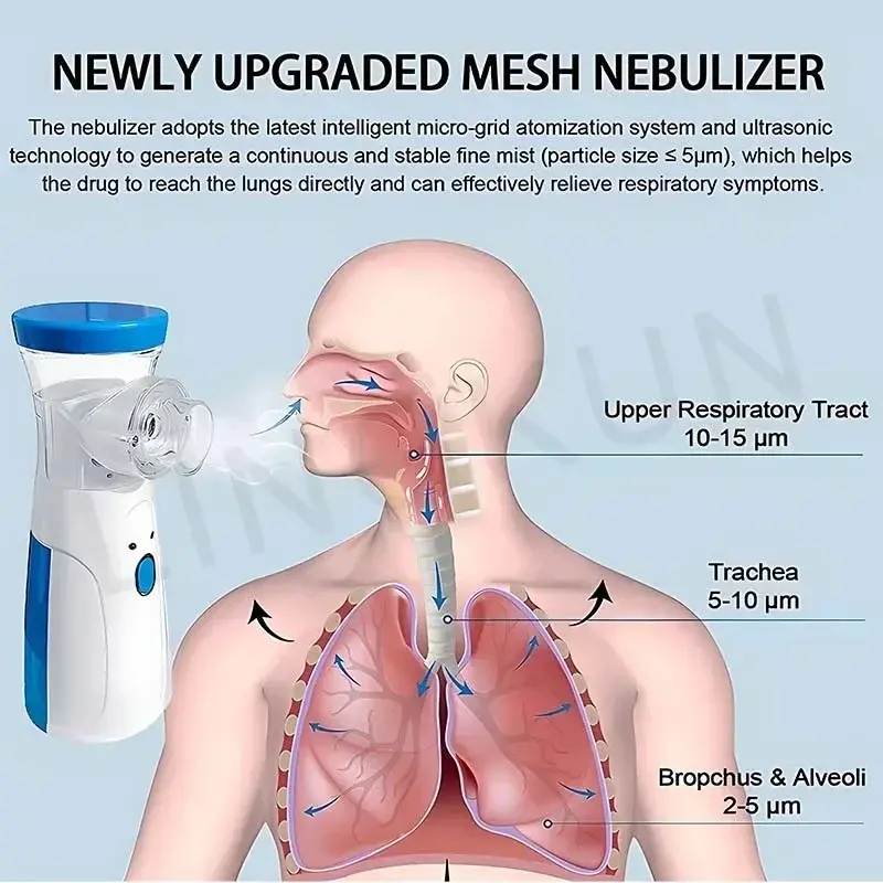 mini-portable-mesh-nebulizer-10